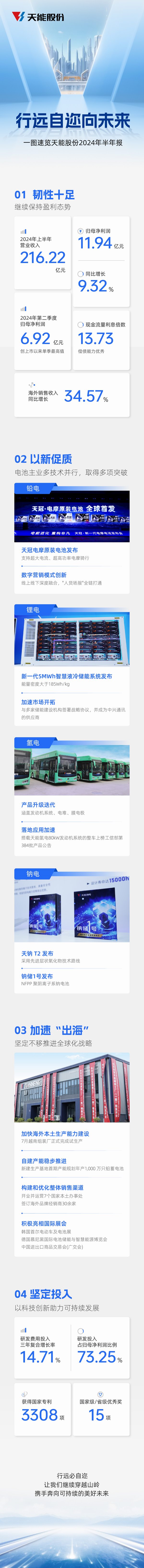 mansion88·明升(中国游)官方网站